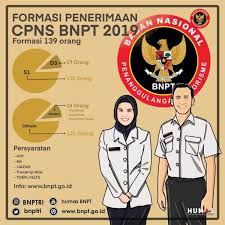 Jul 02, 2021 · selain itu, ada beberapa syarat bagi pelamar cpns 2021 kementerian (lhk) lingkungan hidup dan kehutanan, di antaranya pemohon harus mengunggah surat lamaran cpns dan surat pernyataan kementerian (lhk) lingkungan hidup dan kehutanan yang ditulis tangan atau bisa diketik dengan materai rp10.000. Pengumuman Hasil Seleksi Kompetensi Dasar Skd Cpns Bnpt T A 2019 Badan Nasional Penanggulangan Terorisme