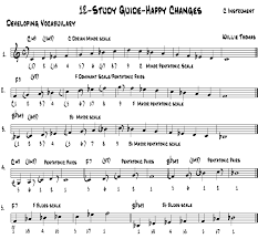 12 Happy Changes Guitar Jazz Everyone