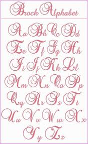 Pretty Alphabet Letter Font Others Alphabet Font Letter Pretty Lettering Alphabet Fonts Hand Lettering Alphabet Lettering Alphabet