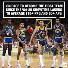 14 minutes of the funniest nba memes. Golden State Warriors Super Team Synergistic Assist Over Isolation Nba Nba Funny Basketball Is Life Funny Sports Memes