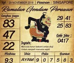 Prediksi Singapore 29 11 2018 Prediksi Togel Singapore Togel Togel Singapore Pengeluaran Sgp Data Sgp Syair Togel Asia Syair To Buku Gambar Februari 12 Agustus