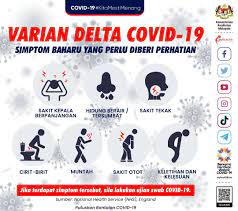 New england journal of medicine. Kementerian Kesihatan Malaysia Varian Delta Merupakan Variant Of Concern Voc Paling Dominan Di Seluruh Dunia Dan Paling Bahaya Simptom Simptom Yang Perlu Diberi Perhatian Antaranya Sakit Kepala Berpanjangan Keletihan Dan