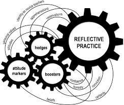 Thank you @mudsville1 for suggesting the song. Stances In Student Teachers Spoken Reflection An Exploratory Linguistic Study To Enhance A Reflection Inventory Semantic Scholar