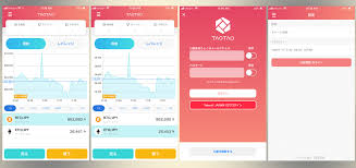 The kitco bitcoin price index provides the latest bitcoin price in us dollars using an average from the world's leading exchanges. Yahoo Finance Cryptocurrency Exchange Rate List Of Top Cryptocurrencies Wallets And Exchanges
