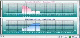 Femta Ovulation Calendar Screenshots Software Informer