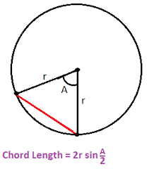 We go over circle chords, and how to find their length, in today's video math lesson!geometry sure is a bla. Find The Length Of The Chord Given That The Circle S Diameter And The Subtended Angle Mathematics Stack Exchange