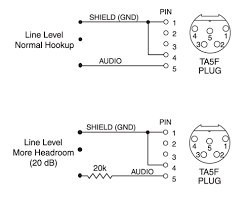 An electrical connector is an electromechanical device used to join electrical conductors and create an electrical circuit. Uhf Transmitter 5 Pin Input Jack Wiring