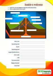 Free Printable Volcano Worksheets Homeschool Giveaways Volcano Worksheet Geography For Kids Geography Worksheets