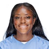 80800+ "Marcia." profiles