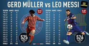 Gert hendrik muller is a former south african rugby union player. Gert Jan Vos Gjvos67 Twitter