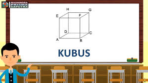 Sebagai pemilik bimbel jakarta timur. Nama Nama Bangun Ruang Materi Belajar Dari Rumah Matematika Sd Kelas 1 3 Semua Halaman Bobo