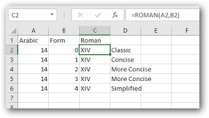 Numbers in this system are represented by combinations of letters from the latin alphabet. How Is The Number 14 Written In Roman Numerals Quora