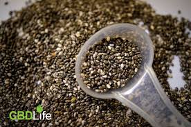 Hemp Seeds Vs Chia Seeds