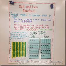 Five For Friday Anchor Chart Edition And A Freebie