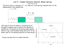 Xmax Synthes