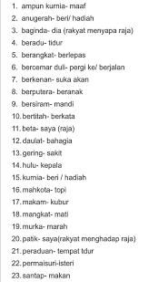 Contoh bahasa istana pt3 bahasa melayu bm. Facebook