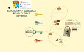 Setiap negara kota diketuai oleh pendeta yang berkuasa mutlak. Sejarah Dan Tamadun Islam Di India By Faz Omar