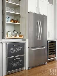 Low Cost Cabinet Makeover Ideas You Have To See To Believe Easy Kitchen Updates Updated Kitchen Kitchen Design