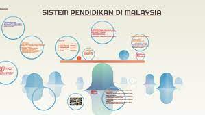 Konsep pendidikan kewarganegaraan dalam pencerdasan kehidupan bangsa. Sistem Pendidikan Di Malaysia By Ristiatun Khasanah