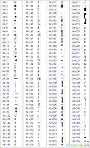See full list on symbolnames.org Symbol Keyboard Images Using Keys