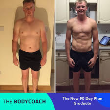 Start Your Own Body Coach Journey At Www Thebodycoach Com Link In Bio Wooooo I Made It I M So So Pleased With Body Coach 90 Day Plan 90 Day Sss Plan