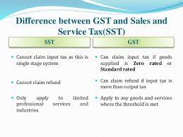 Gst is payable on all sales/leases of commercial property where the seller is registered. How Does Gst Affect Real Estate Agents In Malaysia
