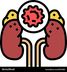 Cushing syndrome