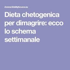 Dieta Chetogenica Per Dimagrire Ecco Lo Schema Settimanale Dieta Chetogenica Dieta Dimagrire