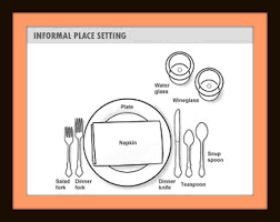 Maybe you would like to learn more about one of these? How To Set A Proper Table Dishing With Diane