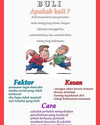 Moral Form 3 Hindari Jenayah Sekolah Sri Bestari Facebook