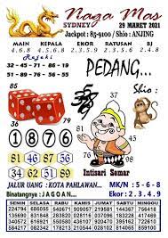 Togel Yokohama 12 Shio
