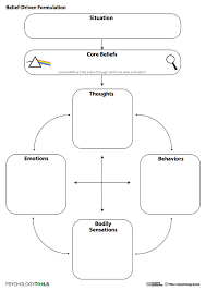 Some of the worksheets displayed are cognitive processing therapy, cognitive distortions, cognitive defusion and mindfulness exercises, your very own tf cbt workbook, cognitive triangle work coping. Top 10 Cbt Worksheets Websites