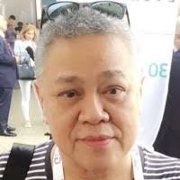 100+ ملفًا شخصيًا يحتوي على “Alfonso”