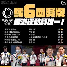 名站推薦 tips：2021年6月24日 已更新失效連結 total 13 ». Pw5kppg75wun9m