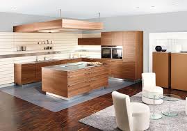 kitchens and baths marketwatch