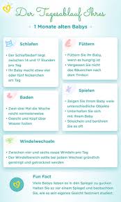 Hinweise auf probleme beim sehen. Baby 1 Monat Entwicklung Schlafen Trinkmenge Pampers