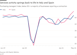 We did not find results for: Coronavirus Fed S Kaplan Says Monetary Policy Not Equipped To Address Structural Problems As It Happened Financial Times
