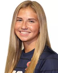 2024 Women's Soccer Roster