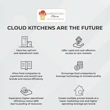 So, how much does an erp system cost? Cloud Kitchens Offer A Unique Smart Kitchen Company Facebook