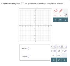 This describes the range of values from 0 to positive infinity. Oneclass Graph The Function G X 2 X 1 And Give Its Domain And Range Using Interval Notation