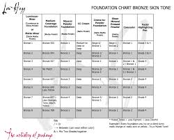Mary Kay Lip Liner Conversion Chart 2016 Best Picture Of