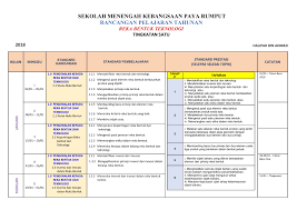 Rpt kssr bm tahun 3 sjkt. Himpunan Rpt Reka Bentuk Teknologi Tahun 5 Yang Dapat Di Muat Turun Dengan Segera Pekeliling Terbaru Kerajaan