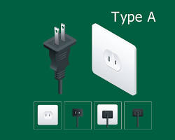 Canadian Atype and Btype electrical outlets的圖片