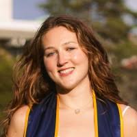 1300+ "Rae" profiles