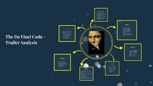 The Da Vinci Code Trailer Analysis By Jo Shoebridge Given the way this score turned out and zimmer and director ron howard\'s past work together on backdraft, i am greatly looking forward to the da vinci code, despite having found the book mediocre.