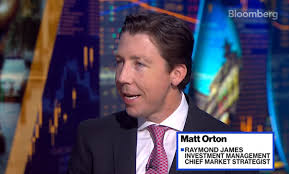 Raymond James Investment Management