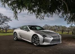 Image result for Ultra White 2024 LC