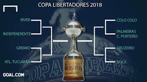 Viví la copa libertadores minuto a minuto: Barra N Hoy Pasamos Los Partidos De Copa Libertadores Facebook