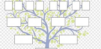 Check spelling or type a new query. Arbol Genealogico Familia Familiar Familia Extensa Familia Modelo Angulo Blanco Png Pngwing