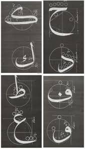 Thewanderingchild Arabic Calligraphy Art Calligraphy Art Islamic Art Calligraphy